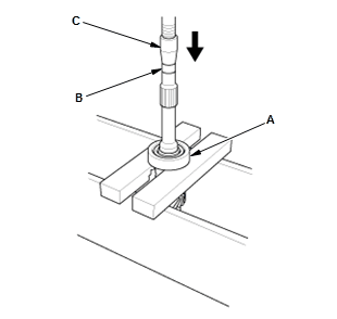 Manual Transaxle - Testing & Troubleshooting